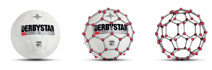 So ist ein Derbystar Ball aufgebaut