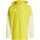 adidas Tiro 25 Competition Allwetterjacke